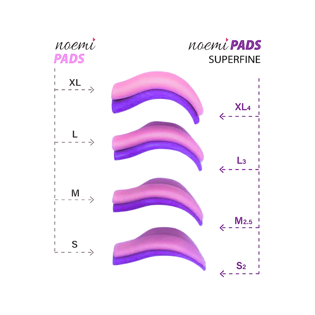 Noemi Silicone Lash Lift Pads